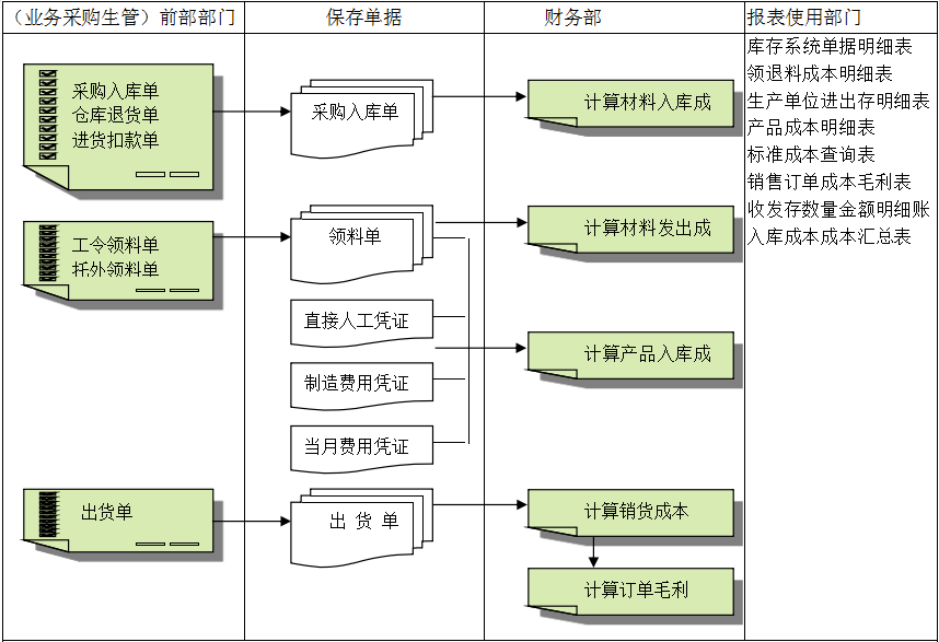 心博官方网页版_心博（中国）灵活定制、扩展，深圳心博官方网页版_心博（中国）