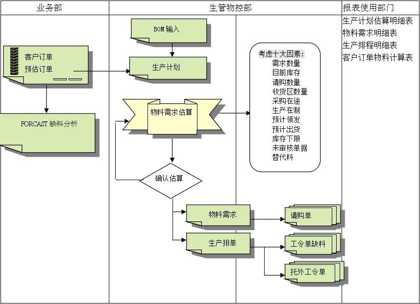 心博官方网页版_心博（中国）心博官方网页版_心博（中国）的三大维度管理
