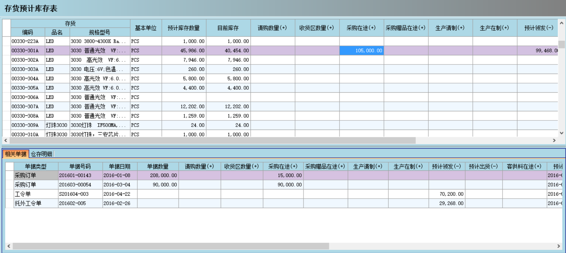 心博官方网页版_心博（中国）心博官方网页版_心博（中国）是否能帮助企业实现零库存?