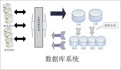 怎样的心博官方网页版_心博（中国）心博官方网页版_心博（中国）可以提升企业的创新力与竞争力?
