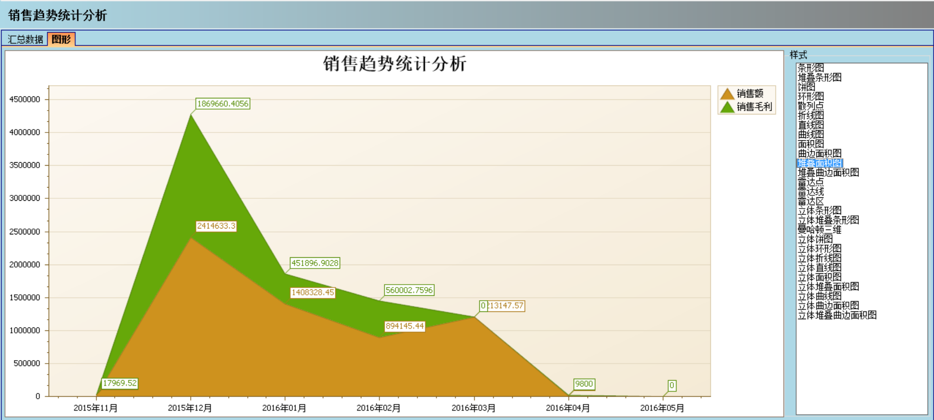 心博官方网页版_心博（中国）软件实施的定性效益