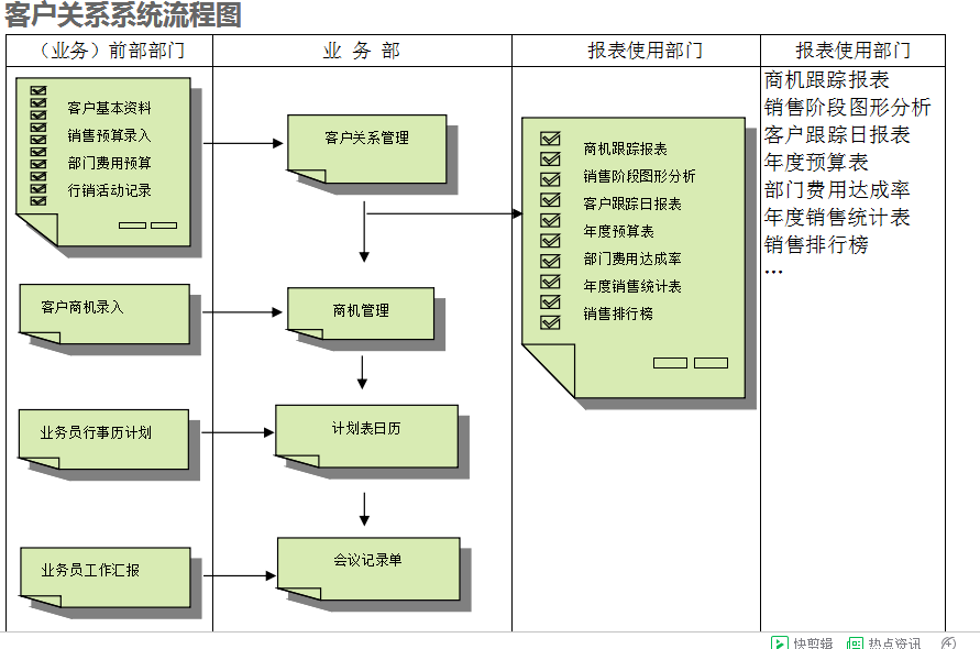 　心博官方网页版_心博（中国）心博官方网页版_心博（中国）的具体操作步骤是怎样的