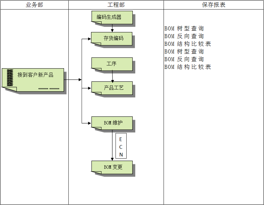 心博官方网页版_心博（中国）心博官方网页版_心博（中国）具有哪些特点?