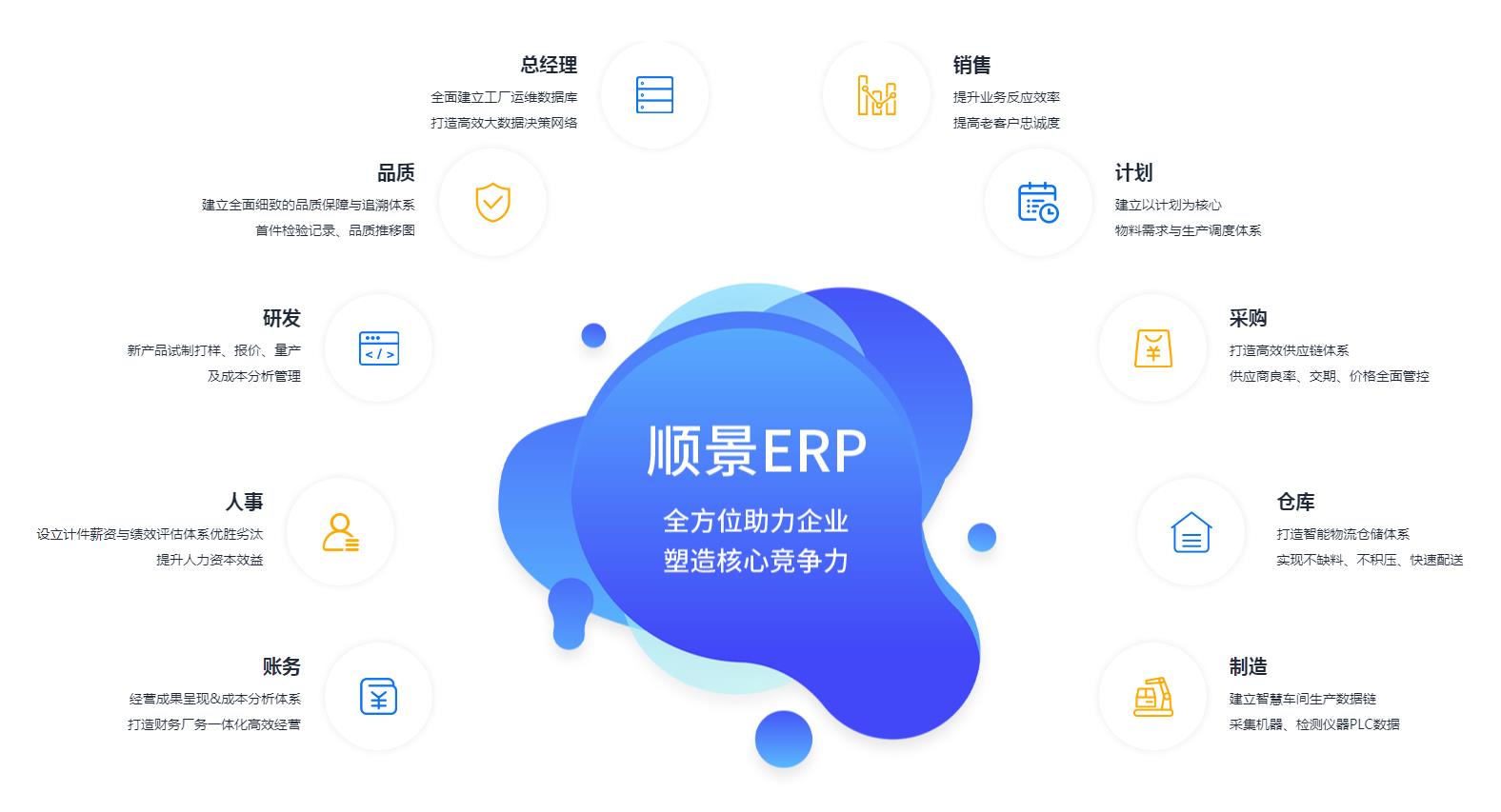 心博官方网页版_心博（中国）管理心博官方网页版_心博（中国）究竟具有哪些优势?