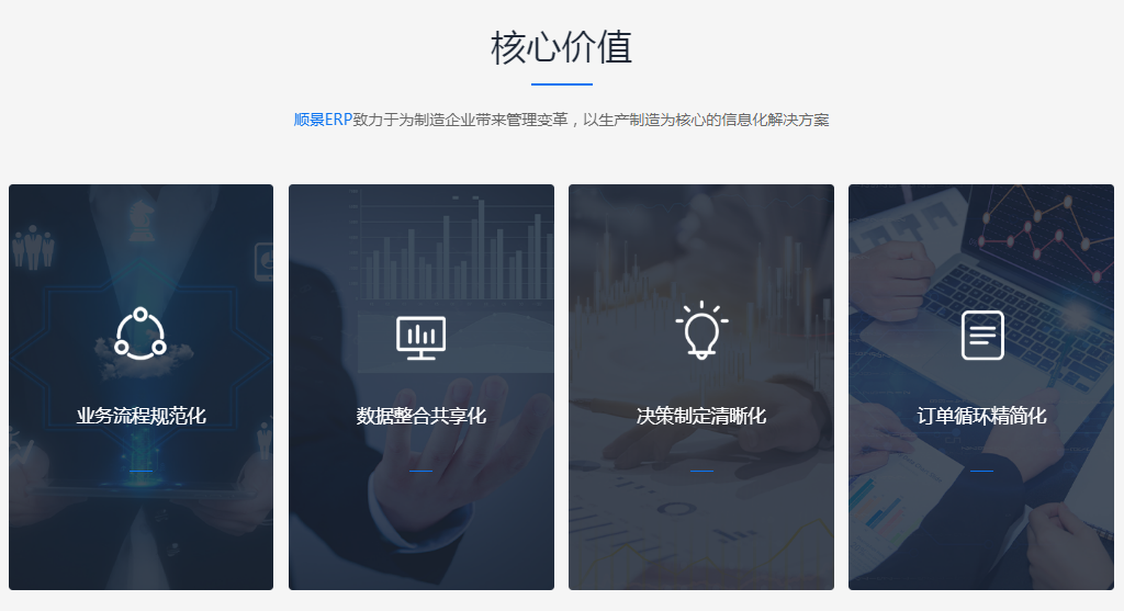 心博官方网页版_心博（中国）企业管理软件的优势是什么?