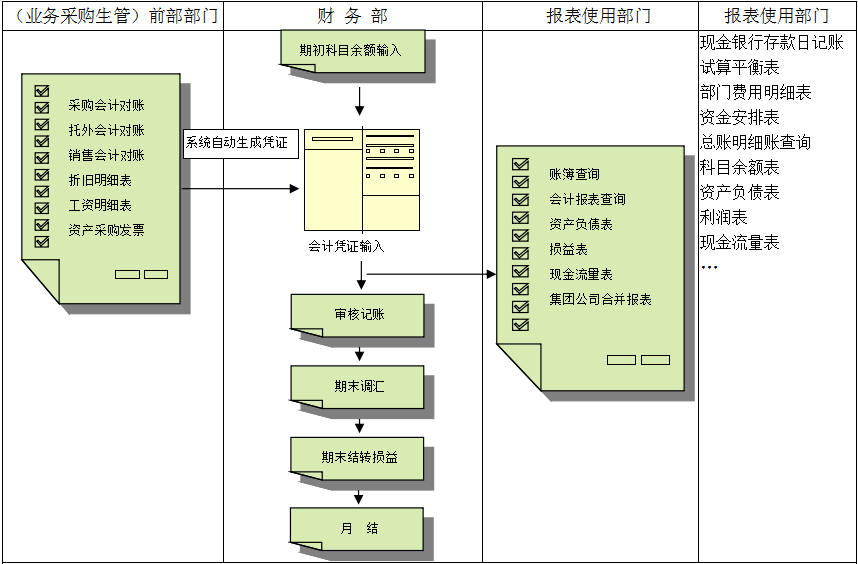 心博官方网页版_心博（中国）软件的主要功能有哪些？