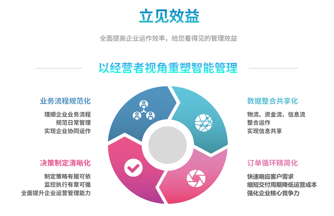 心博官方网页版_心博（中国）心博官方网页版_心博（中国）能自己学吗？