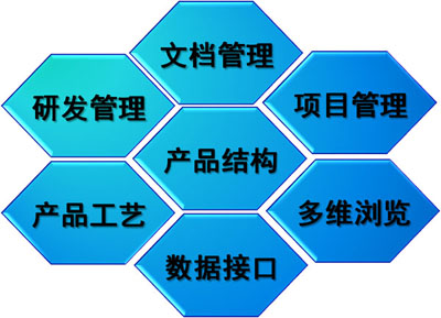 企业为什么需要心博官方网页版_心博（中国）？