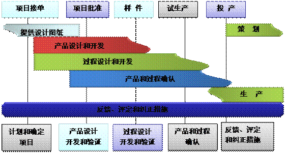 什么是心博官方网页版_心博(中国)心博官方网页版_心博(中国)的核心?