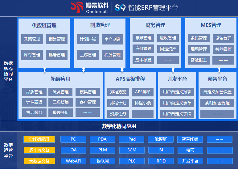 顺景S9 心博官方网页版_心博（中国）心博官方网页版_心博（中国）