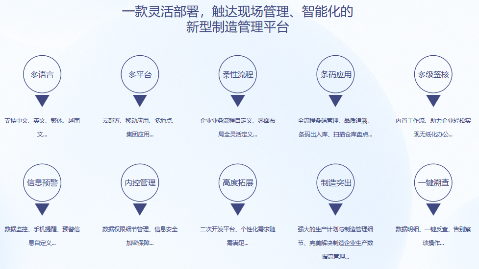 顺景S9 心博官方网页版_心博（中国）心博官方网页版_心博（中国）